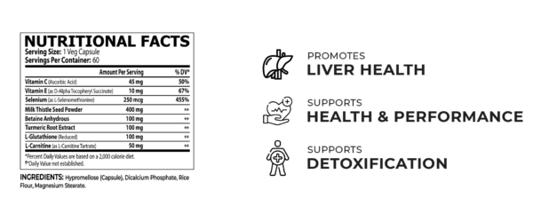 CORE CHAMPS LIVER SUPPORT - Image 2