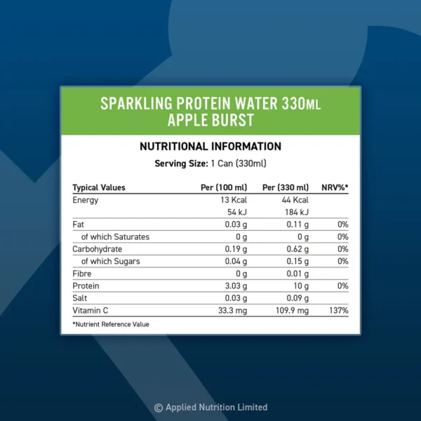 Applied Protein Water (Pack de 12) - Image 2