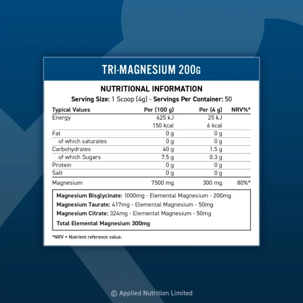 Applied Tri-Magnesium - Image 2