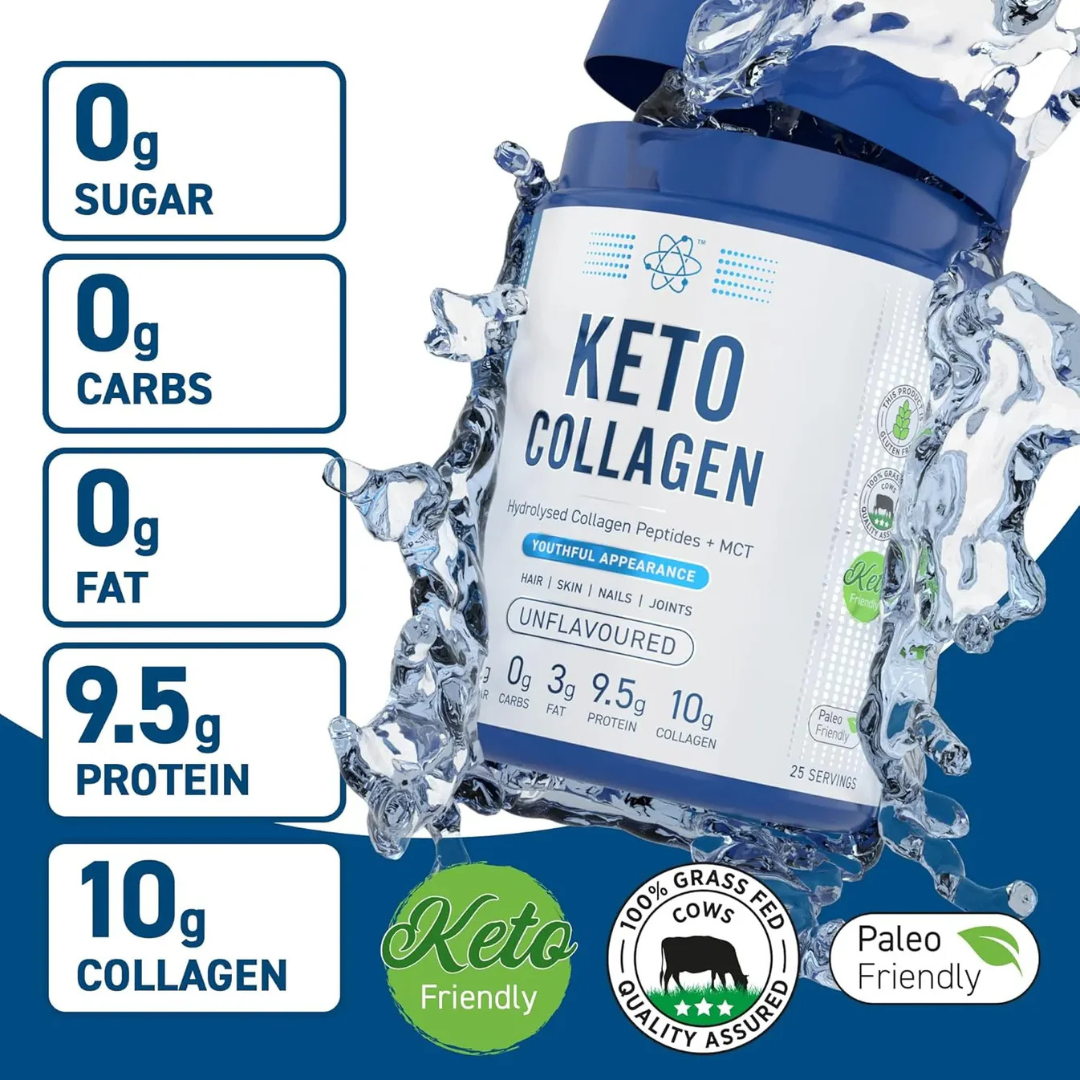 Applied Keto Collagen - Image 3
