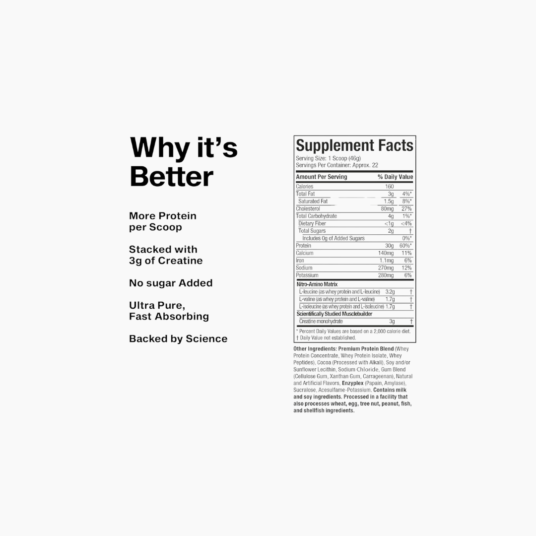 NitroTech Whey 4lbs - Image 2