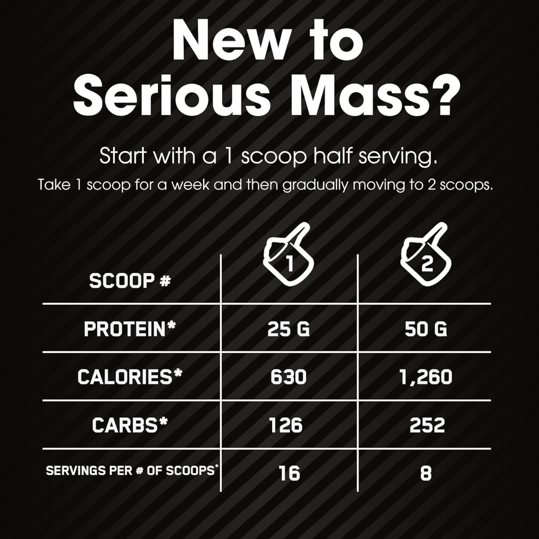 ON Serious Mass 6lbs - Image 4